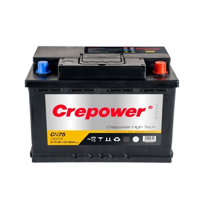 crepower-cn75